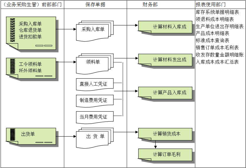 德甲官网灵活定制、扩展，深圳德甲官网