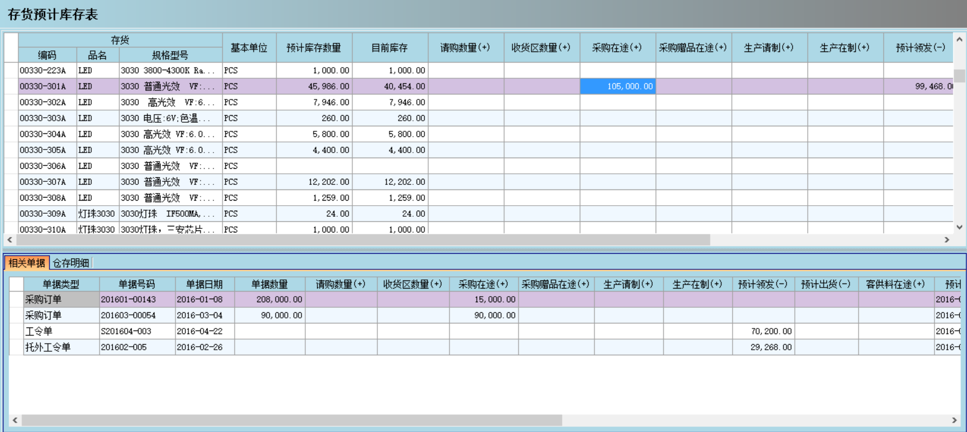 德甲官网系统是否能帮助企业实现零库存?