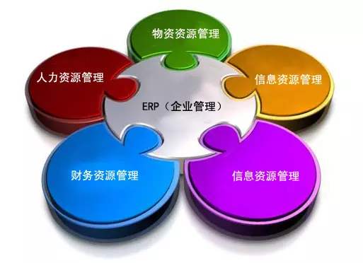 德甲官网系统是所有行业都适用吗?