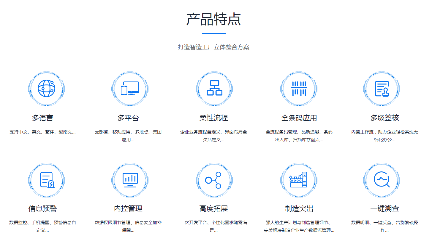 德甲官网系统是怎么操作的?