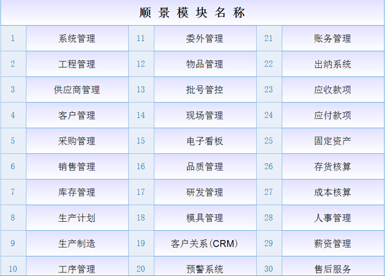 德甲官网系统是什么意思？